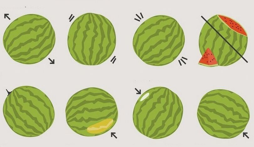 نحوه انتخاب هندوانه